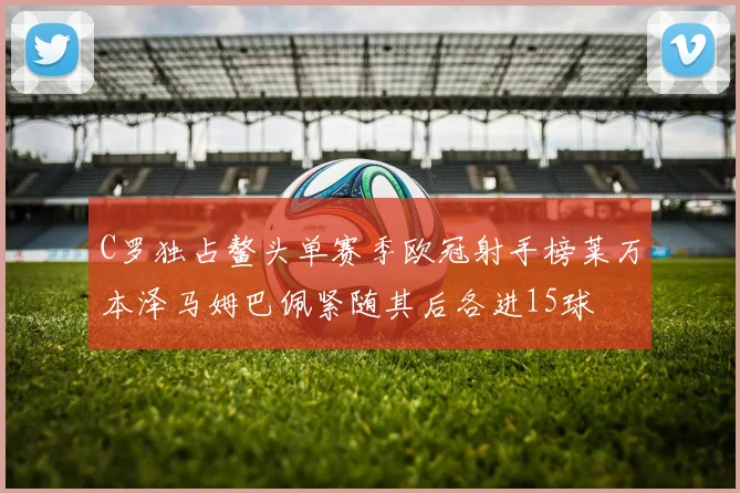 C罗独占鳌头单赛季欧冠射手榜莱万本泽马姆巴佩紧随其后各进15球